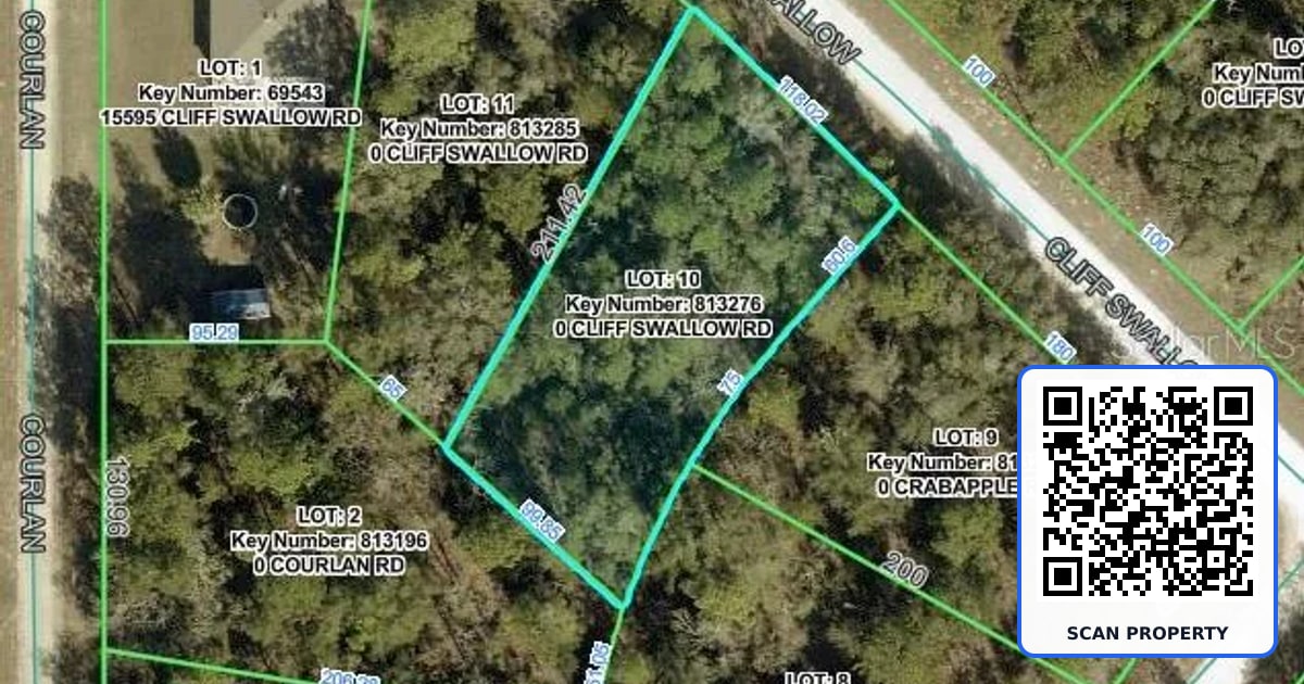 15551 CLIFF SWALLOW ROAD property photo