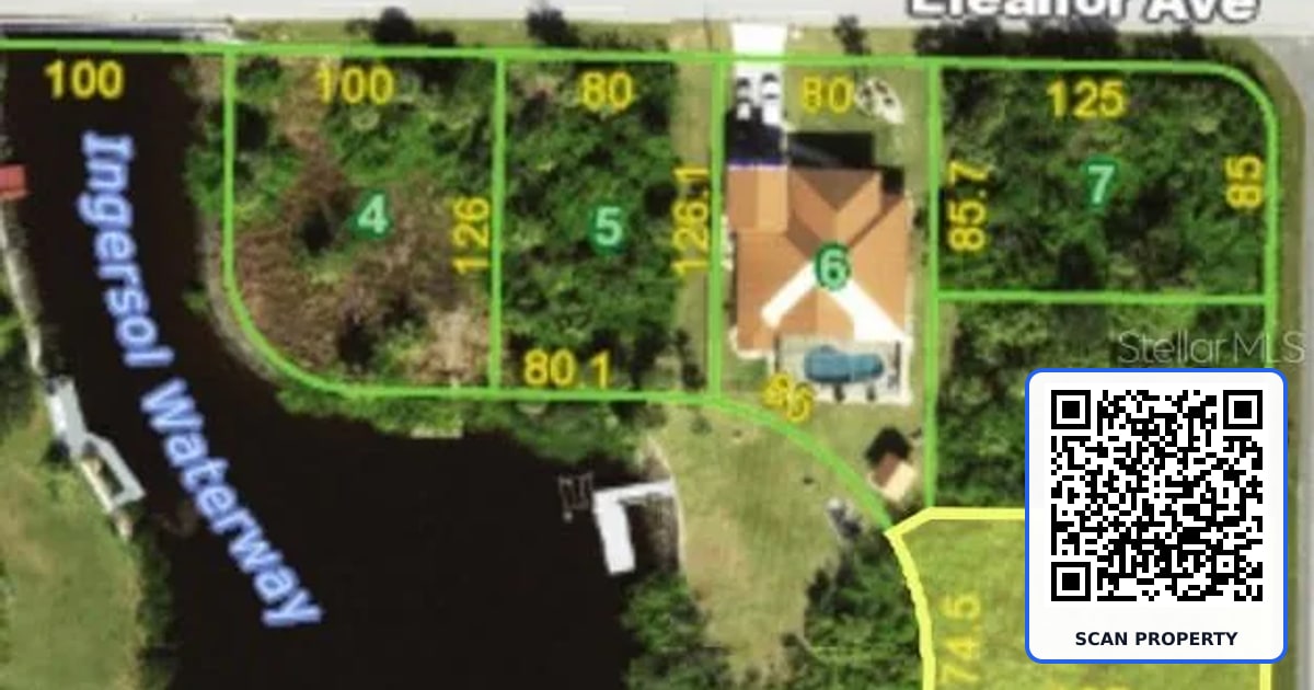 2023 SANDIA STREET property photo