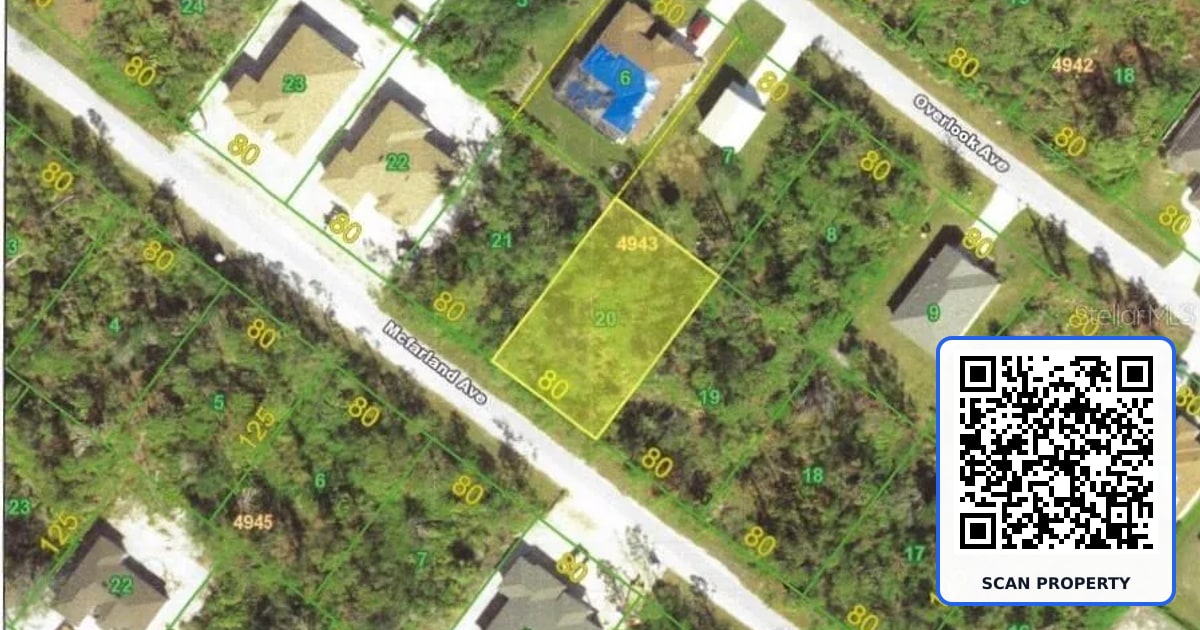 14318 MCFARLAND AVENUE property photo