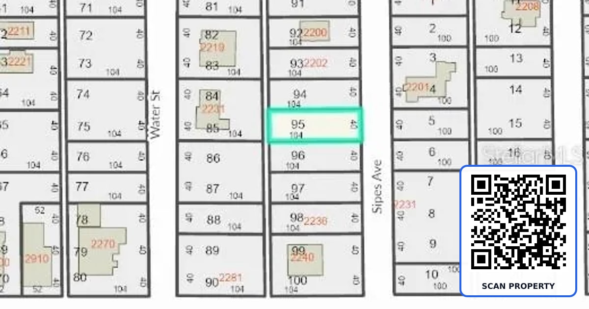 SIPES AVENUE property photo